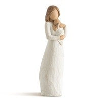 Angel Of Mine Fig