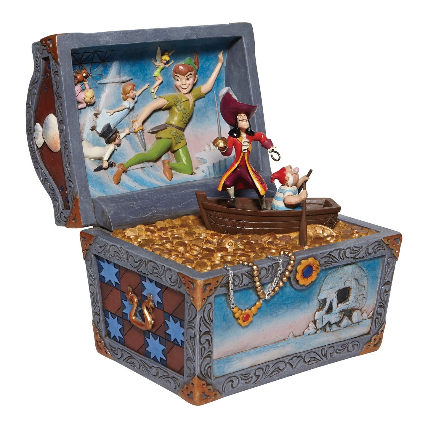 Peter Pan Tresure Chest Disney Traditions By Jim Shore